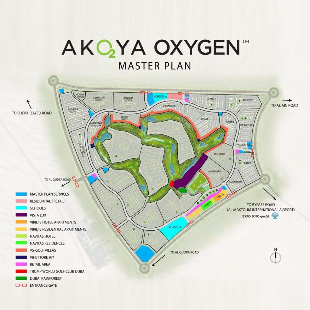 akoya oxygen masterplan