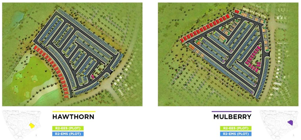 akoya imagine dubai plot type