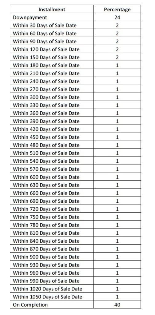 Damac vera prices and payment plan