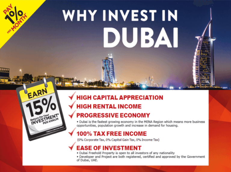 How Much are 1/2/3 Bedroom Apartment prices in Dubai 2023