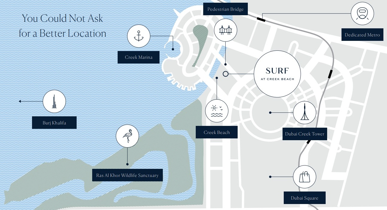 surf emaar creek location