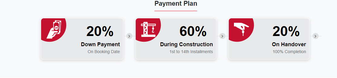 dubai properties payment plan